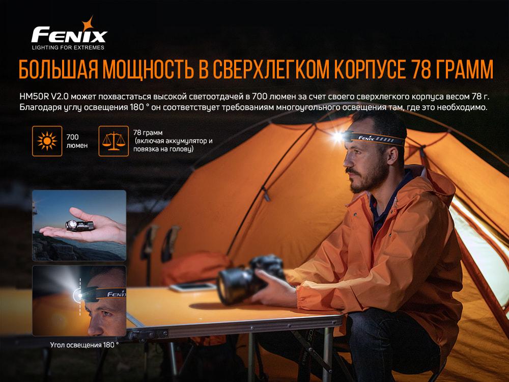Ліхтар налобний Fenix HM50R V2.0 фото 8