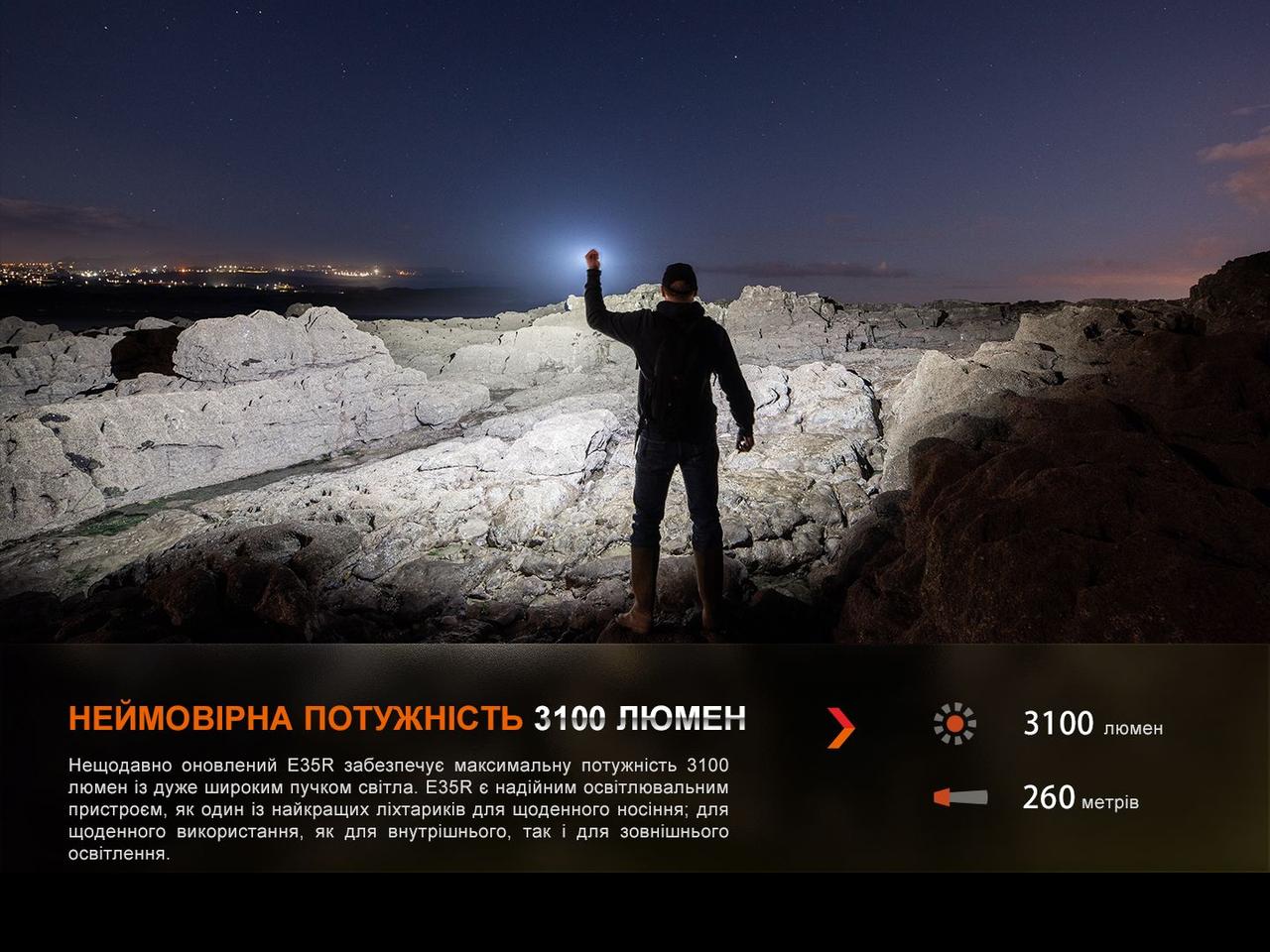 Ліхтар ручний Fenix E35R фото 7