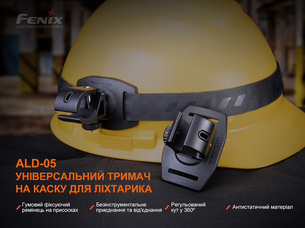 Універсальне кріплення на шолом з пов'язкою Fenix ALD-05 фото 5