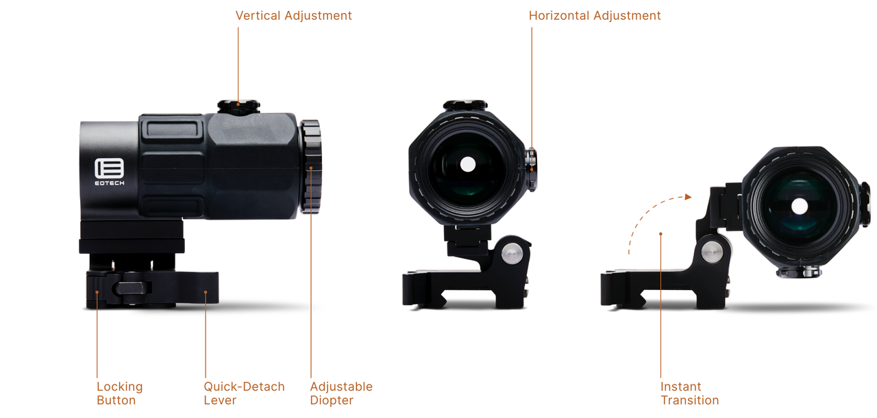 Магніфер EOTECH G43.STS 3 кратний фото 5