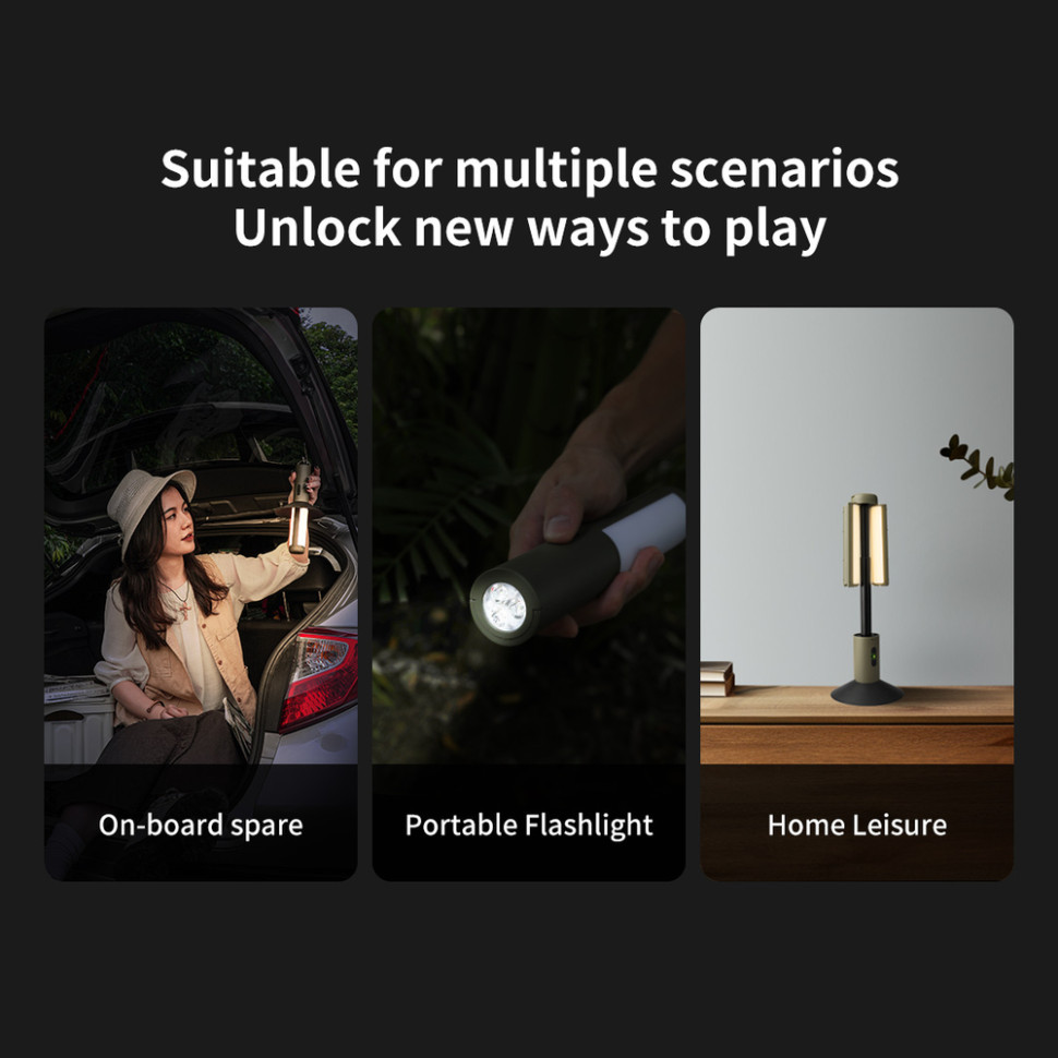 Многофункциональный фонарь-лампа NexTool Wukong Multifunctional Lamp фото 9