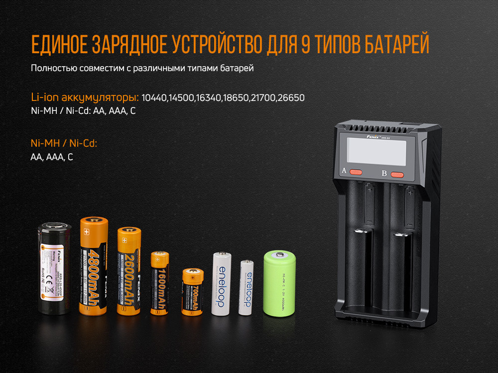 Зарядний пристрій Fenix ARE-D2 фото 8