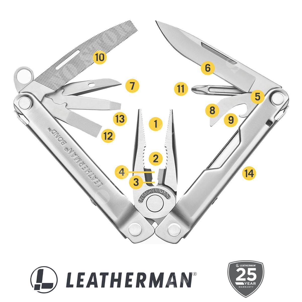 Мультитул LEATHERMAN BOND 832936 фото 3