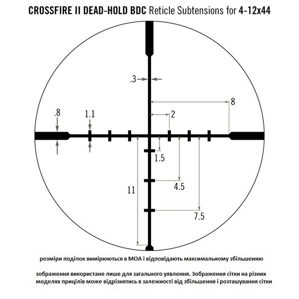 Приціл оптичний Vortex Crossfire II 4-12x44 (BDC) фото 9