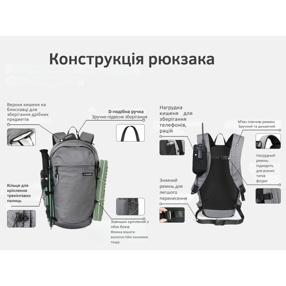 Рюкзак туристичний Naturehike CNK2450XB023, 20 л, синій фото 10