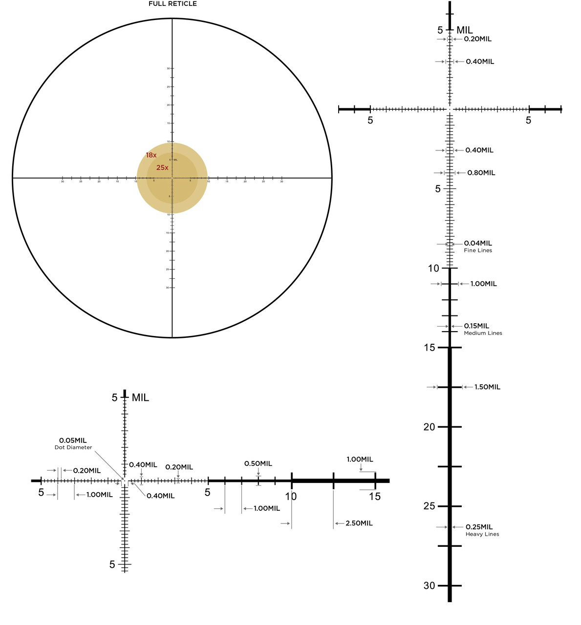 Приціл LEUPOLD MARK 5HD 3.6-18X44 M5C3 FFP PR1-MIL труба 35 мм фото 3