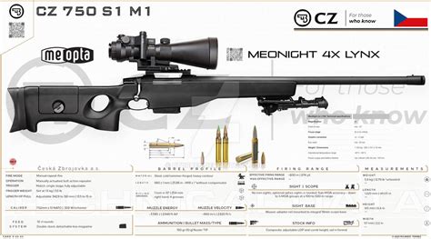 Ложе CZ750 Synthetic фото 1