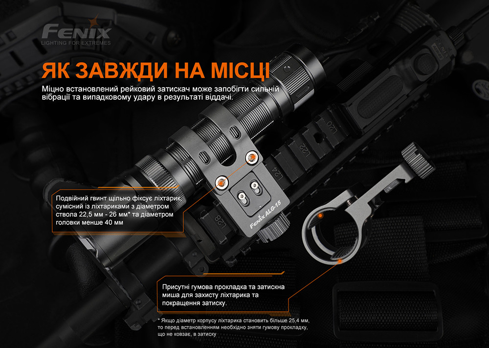 Кріплення на зброю для тактичних ліхтарів Fenix ALG-15 фото 7
