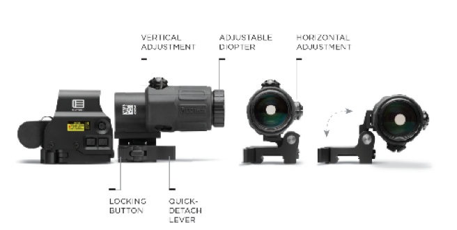 Магнифер EOTech G33.STS 3х кратный фото 3