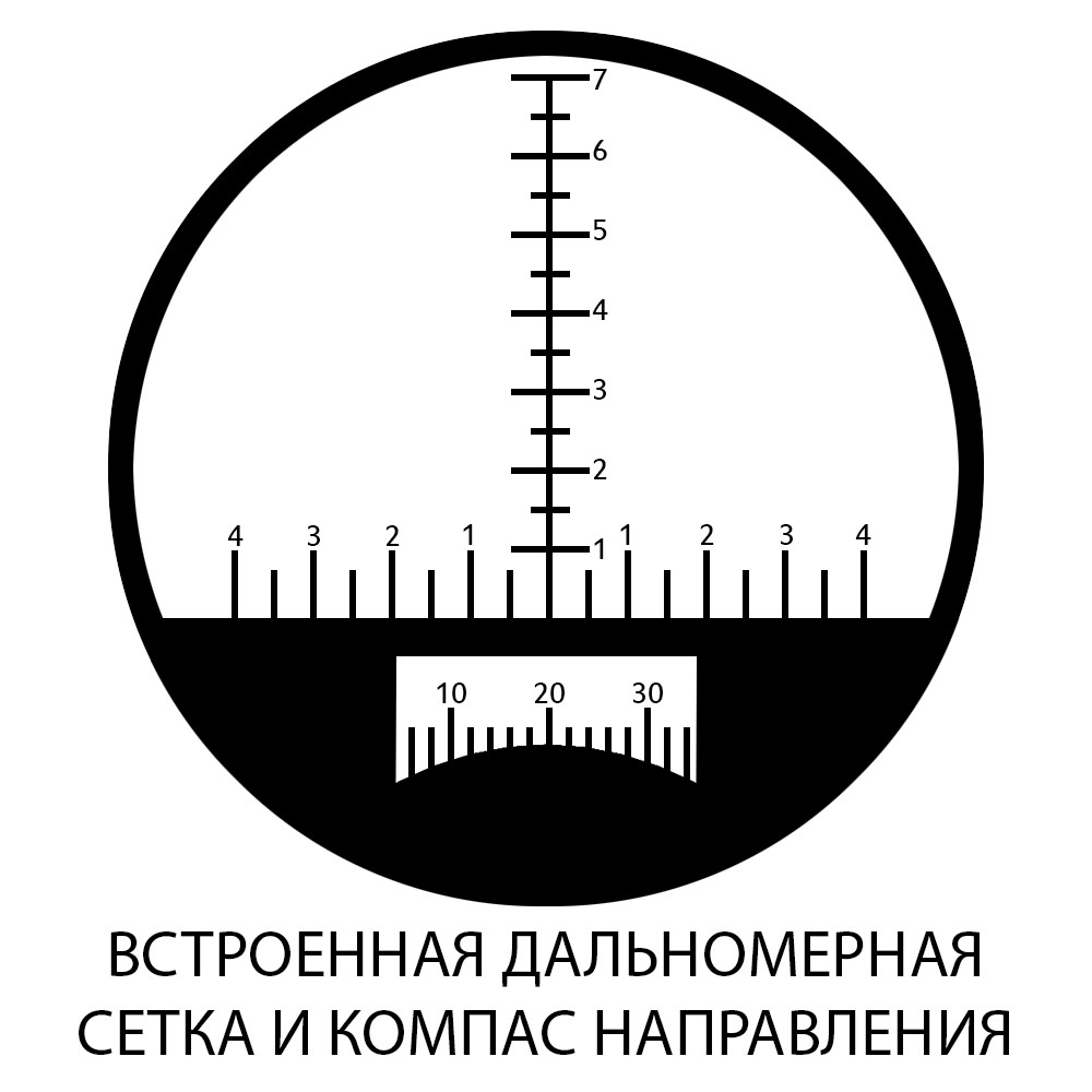 Морський бінокль SIGETA Military 7x50 floating /compass / reticle фото 7