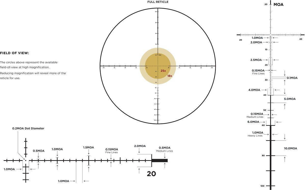 Оптичний приціл LEUPOLD MARK 5HD 2-10x30 труба 35мм, Сітка M1C3 FFP PR-1MOA фото 4