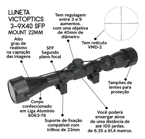 Оптичний приціл Vector Optics PAC 3-9x40 (25,4 мм) SFP VMD-2 фото 7