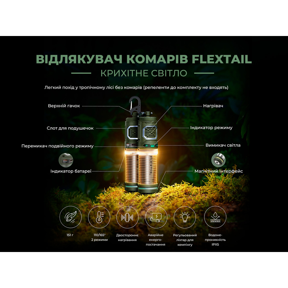 Фумігатор-ліхтар кемпінговий Flextail Tiny Repel S, зелений фото 10