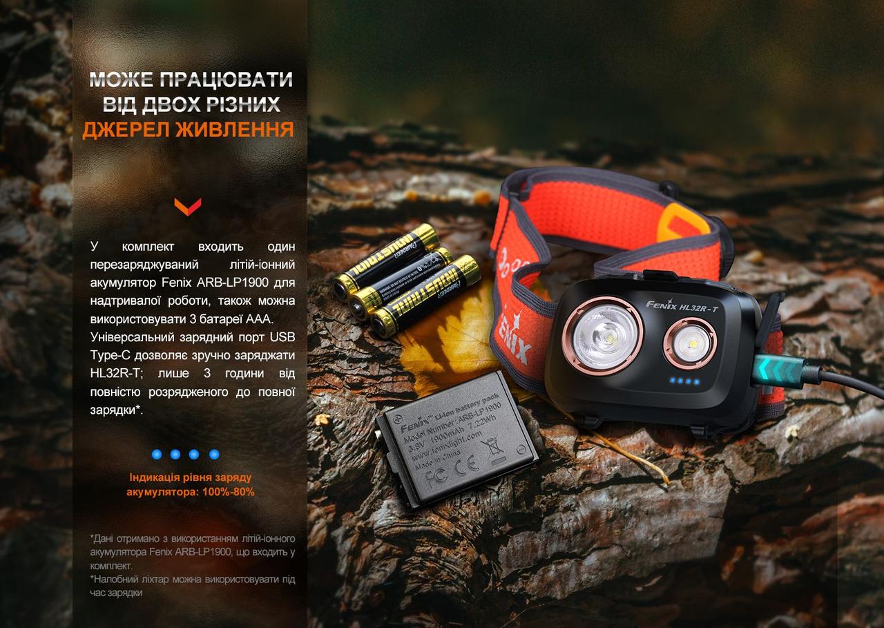 Фонарь налобный Fenix HL32R-T черный фото 10