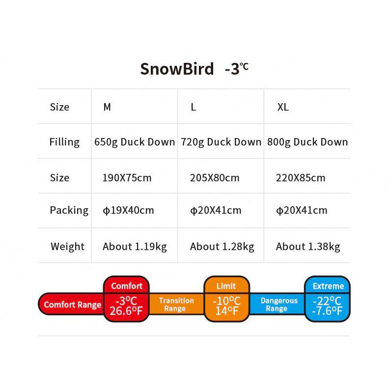 Спальник з натуральним пухом Naturehike Snowbird NH20YD001, p-р L, коричневий 720 г фото 8