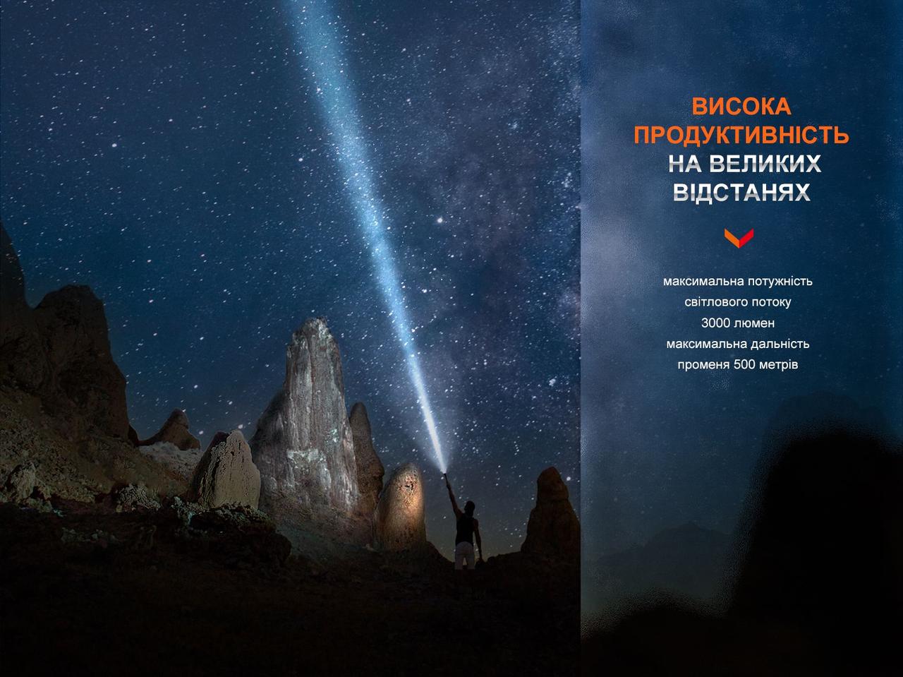 Ліхтар ручний Fenix PD40R V3.0, 3000 lm фото 7