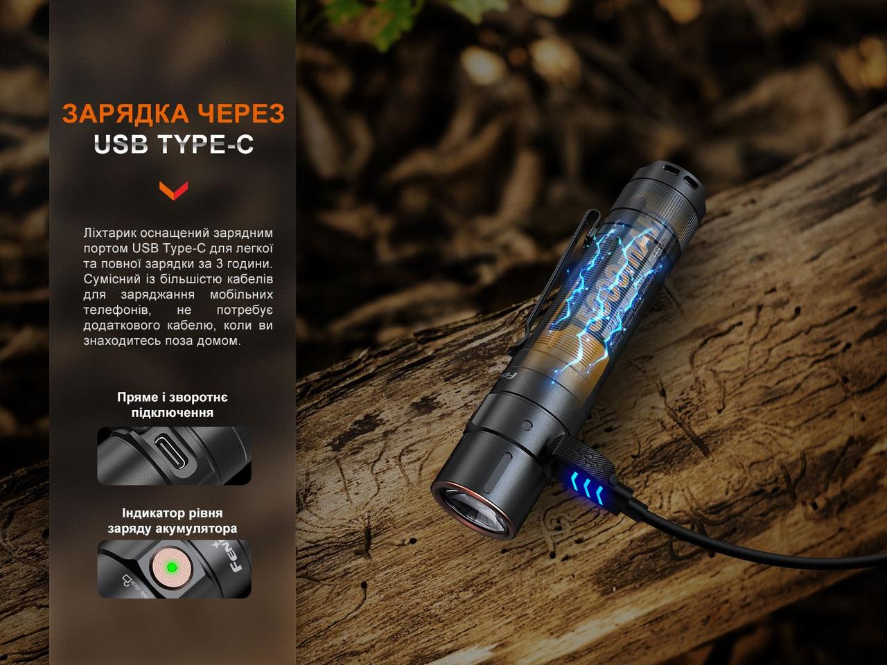 Ліхтар ручний Fenix E35R фото 10